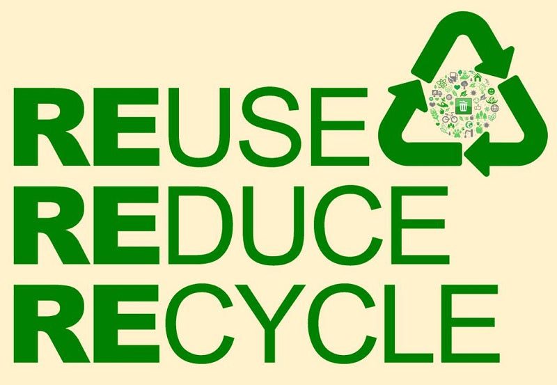 Mengenal apa itu 3R (Reduce, Reuse, Recycle)? Pengertian dan Contohnya ...